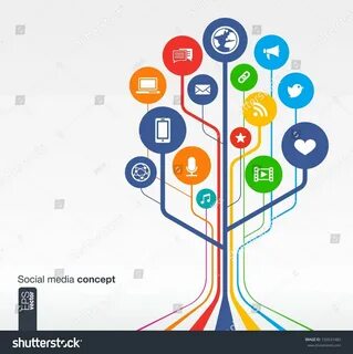 Социальные технологии технологии коммуникации