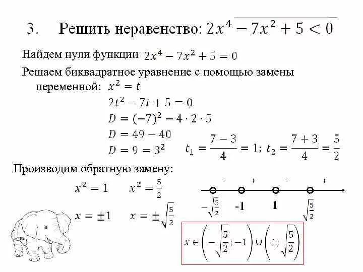 Реши уравнение с помощью замены переменной. Решение биквадратных неравенств. как решать неравенства с нулем. как решать биквадратные неравенства. решение уравнений с помощью замены переменной.