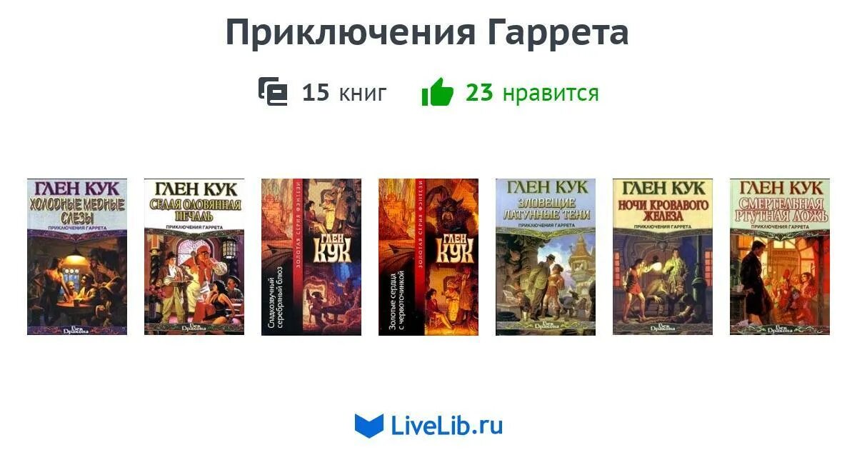 Цикл книг хроника