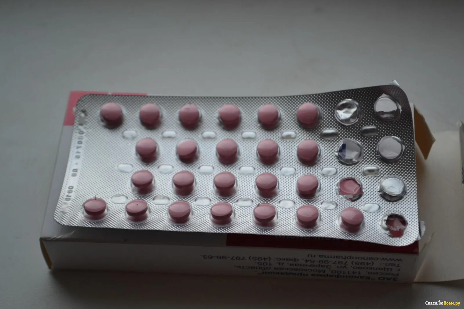 Розовые таблетки от сердца. Мелкие розовые таблетки. Таблетки розового цвета. Розовые таблетки от давления.