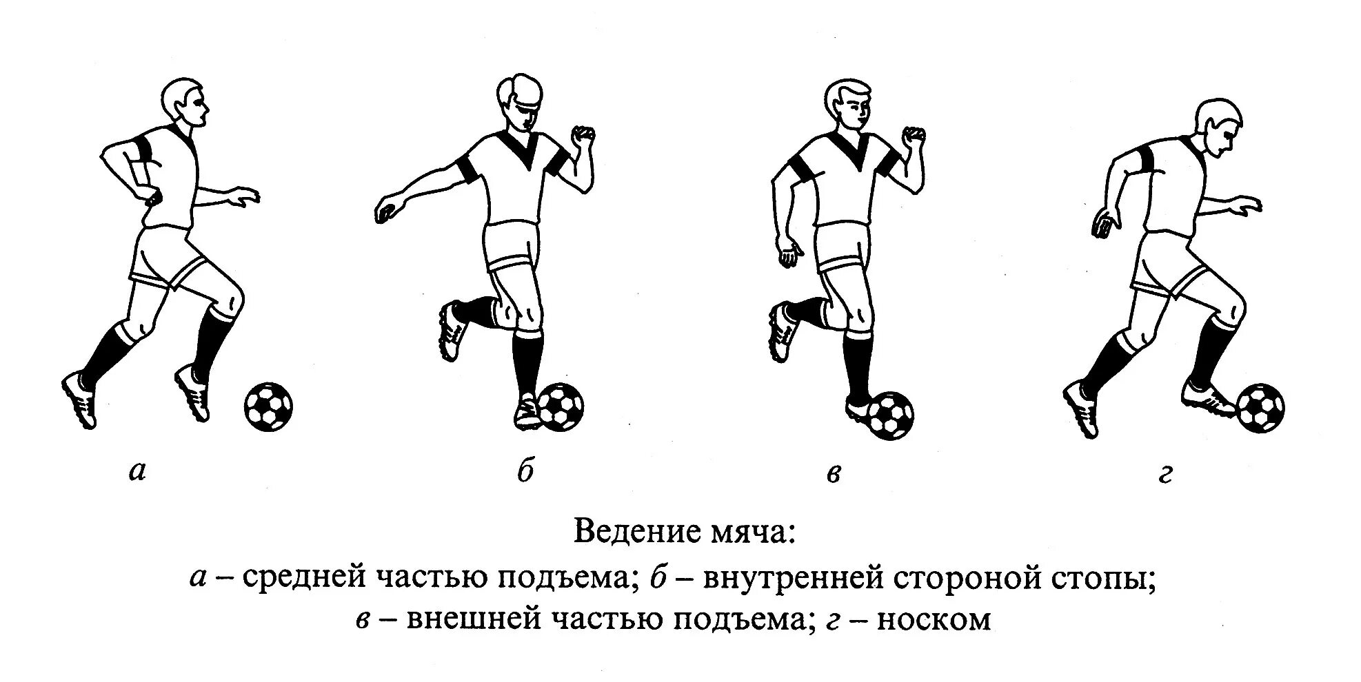 Пас техника