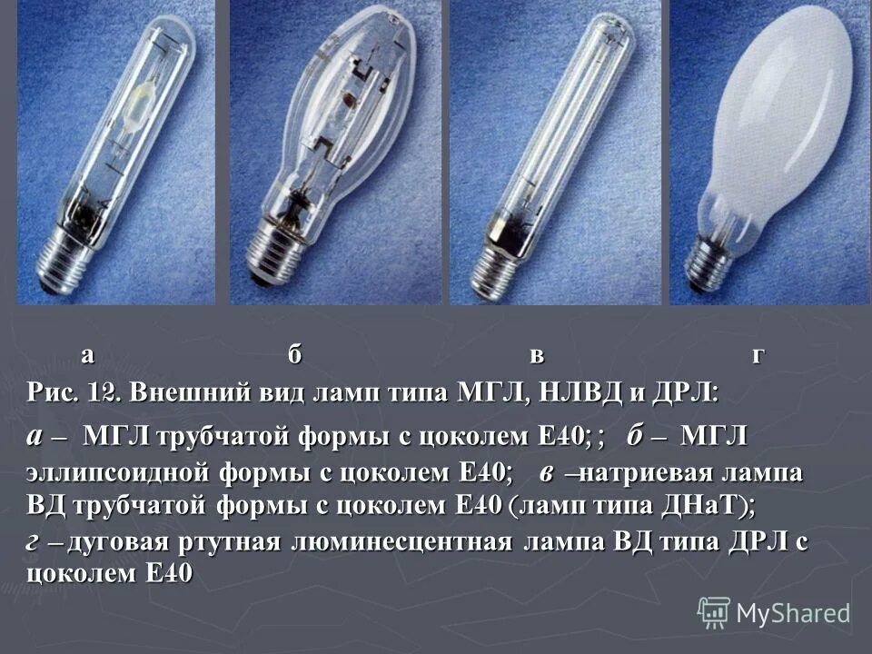 Приложение типа лампы. Виды цоколя люминесцентных ламп f. Бытовые осветительные приборы. Цоколи галогенных ламп 220 вольт. Типы ламп накаливания.