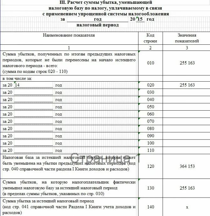 Как посчитать убыток