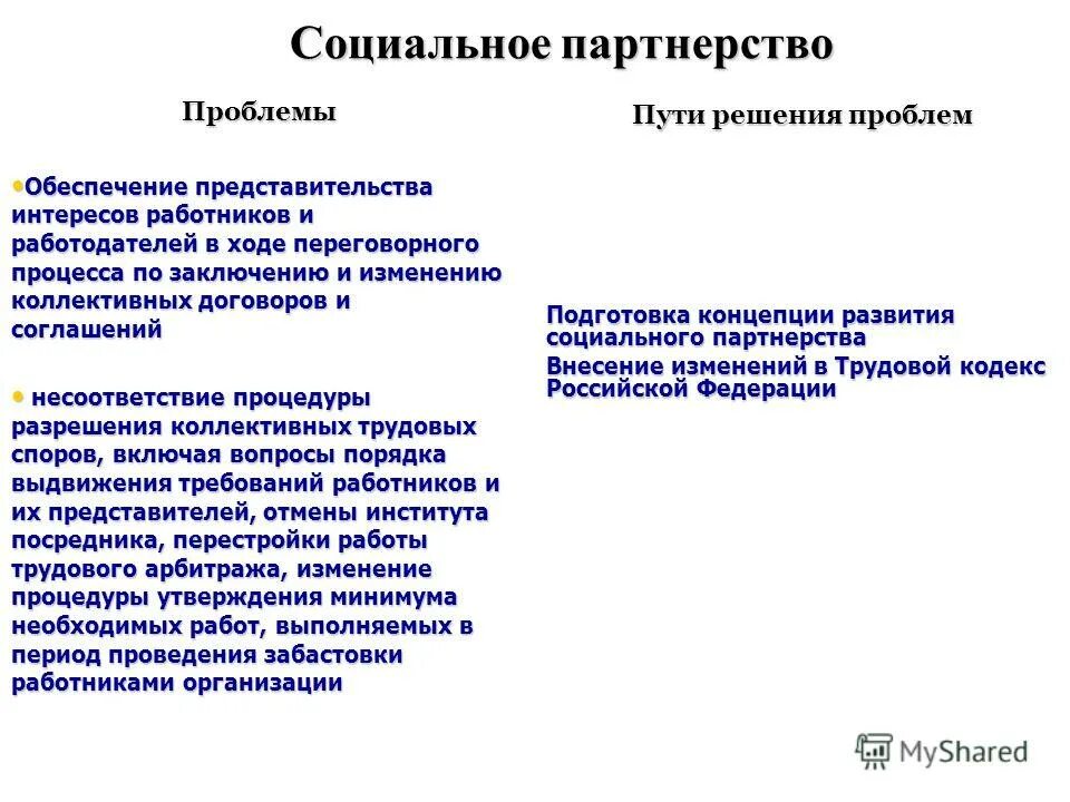 проблемы партнерства. проблемы партнерства. карьерный рост. становление социального партнерства в россии. проблемы партнерства.
