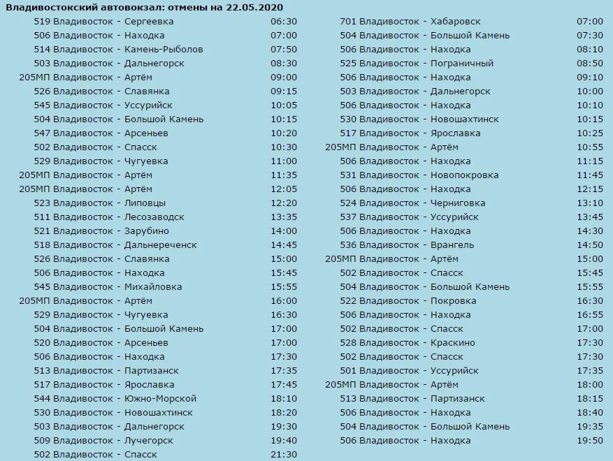 Купить билет на автобус михайловка. Расписание автобусов Дальнегорск находка. Расписание автобуса 101 Уссурийск Михайловка. Расписание автобусов Уссурийск Владивосток. Расписание автобусов Хабаровск Владивосток.