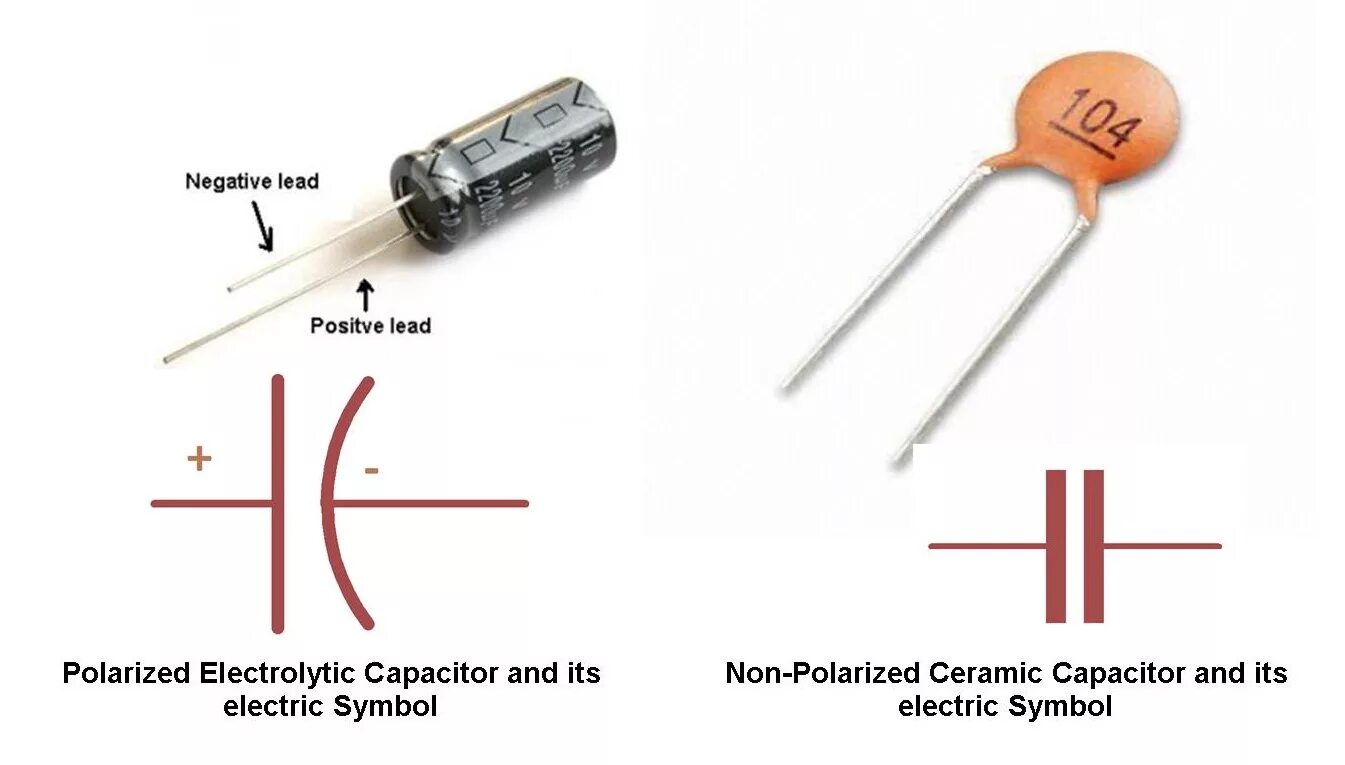 Как отличить плюс. Маркировка конденсаторов полярность. Электролитические конденсаторы маркировка полярности на корпусе. Цоколевка электролитических конденсаторов. Маркировка контактов электролитических конденсаторов.