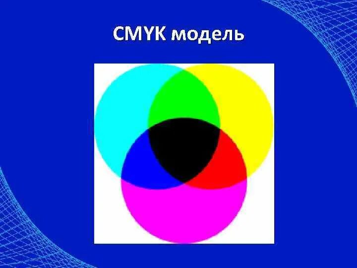 Макет в cmyk. Цветовая модель cmyk. цветовая модель cmy. модель смук. сделать цветовую модель cmyk.