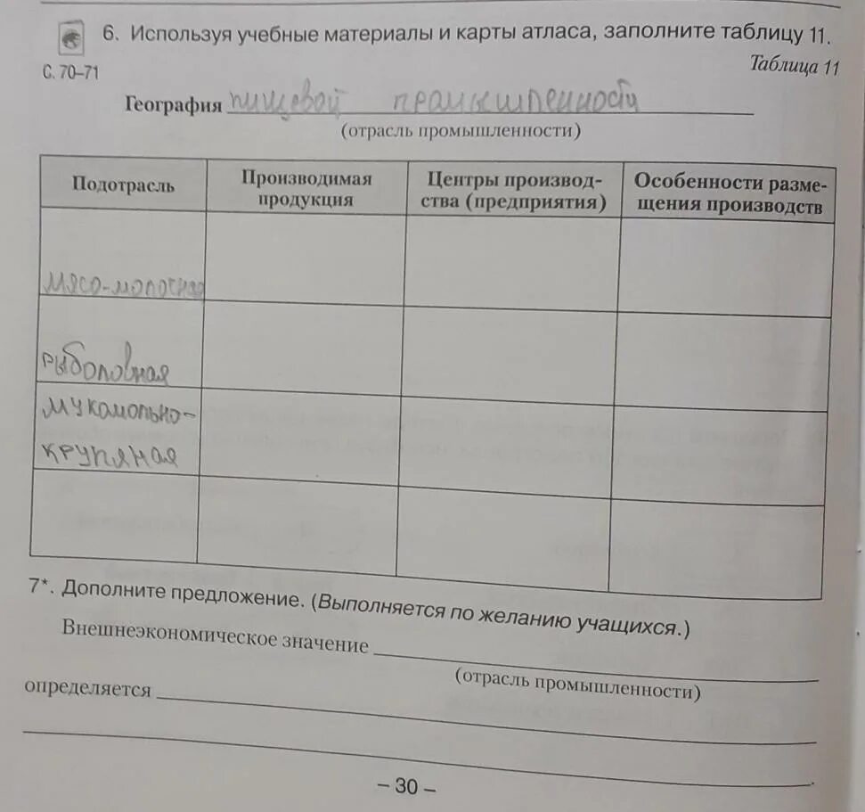 Используя карты атласа заполните таблицу. Используя карты атласа заполни таблица. Пользуясь атласом заполните таблицу. Используя карты атласа заполните предложенную таблицу.