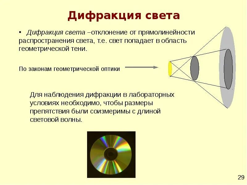 Что такое дифракция в физике. Дифракция света. Дифракция световых волн. Дифракция электромагнитных волн. Дефракцияэлектромагнитной волны.