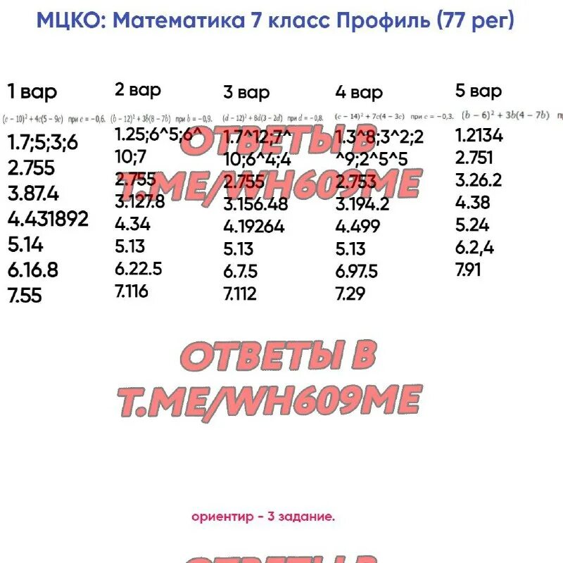Мцко информатика 8 2024. Мцко информатика 8 2024. Мцко информатика 8 2024. Мцко информатика 8 2024. Критерии мцко по русскому 10 класс.