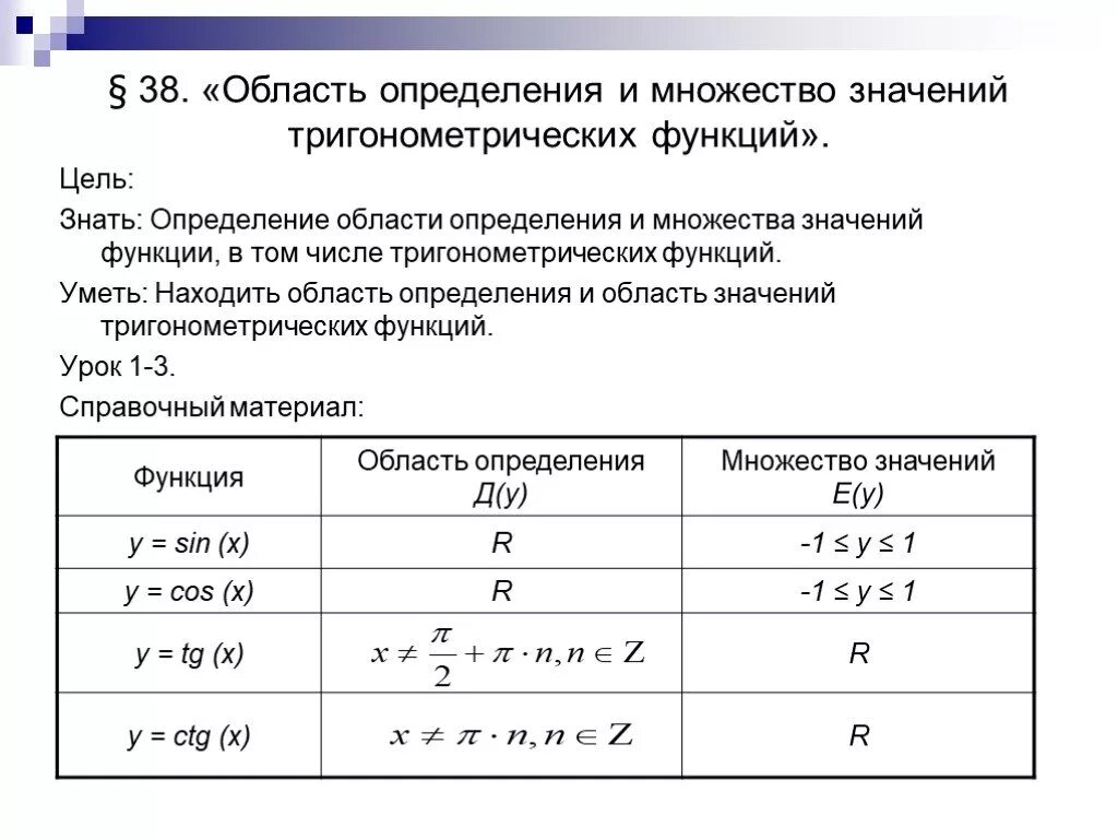 Тригонометрия область определения функции. Область определения функции тригонометрических функций. Тригонометрия область определения и множество значений функции. Область определения и множество значений тригонометрических функций. Область значения алгебра