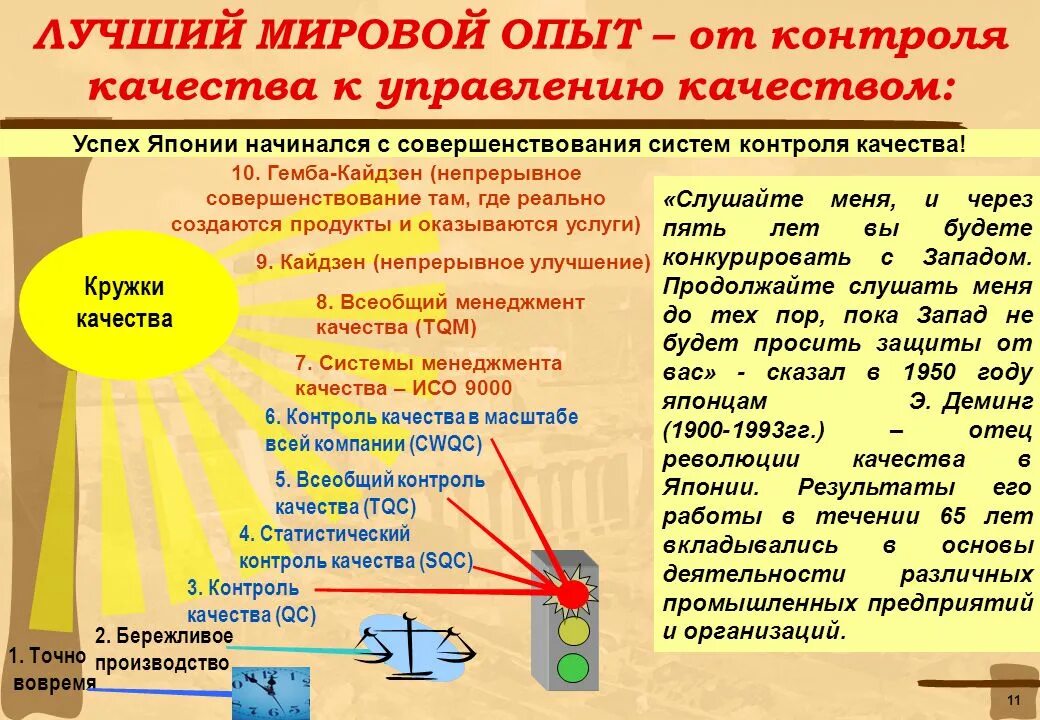 Контроль эксперимента