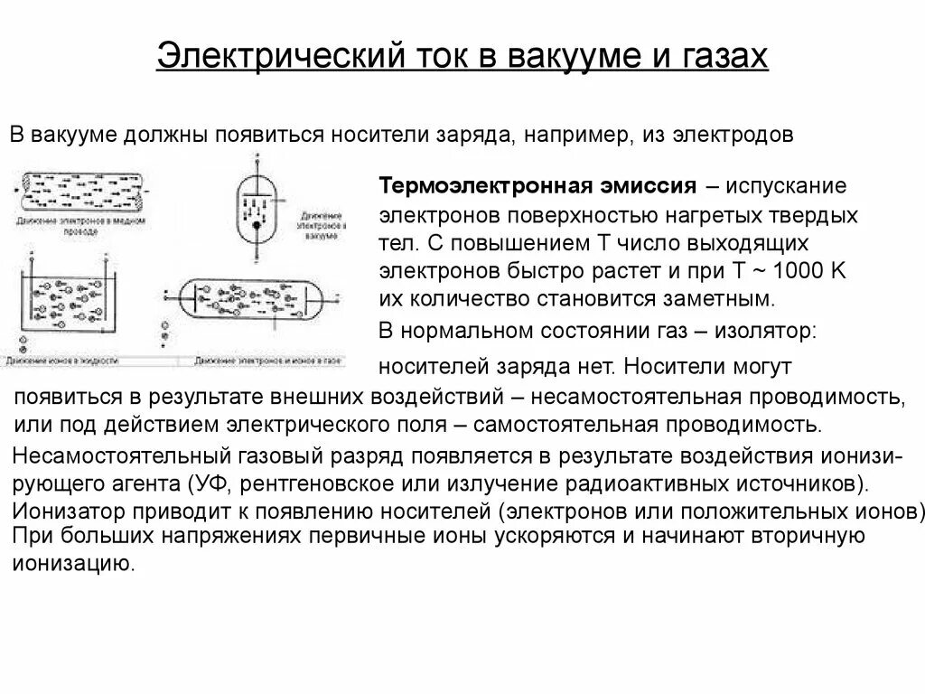 Электрическая эмиссия. Механизм образования носителей тока в вакууме. Эл ток в газах и в вакууме. Электрический ток в вакууме проводимость. Электрический ток в вакууме Термоэлектронная эмиссия.