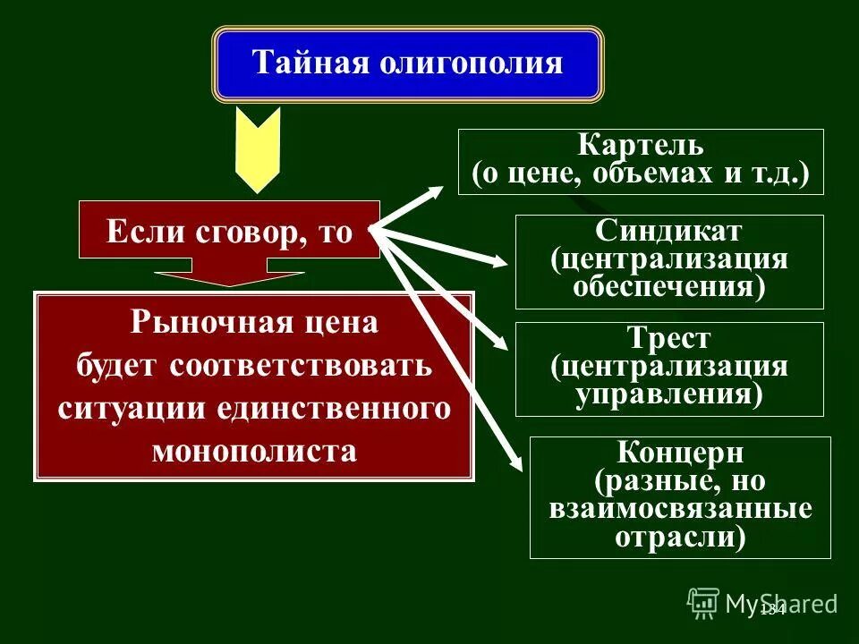 тайный картель. тайный картель. тайный картель. тайный картель. тайный картель.
