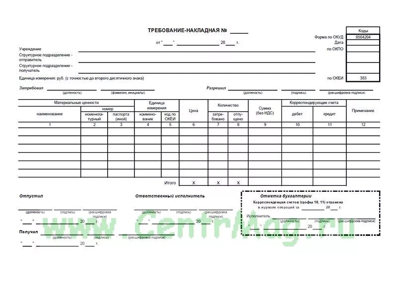 Образец бланк требование. Форма 52 н требование-накладная. Требованием-накладной (ф. 0504204).. Форма требования накладной 0504204. Форма по ОКУД 0504204 требование-накладная.