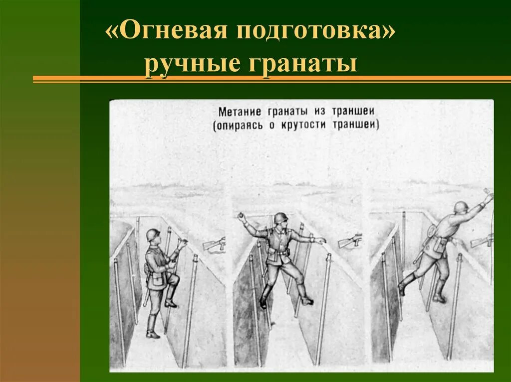 Огнева подготовка. Огневая подготовка. Огневая подготовка презентация. Огневая подготовка схема. Наставление по огневой подготовке.