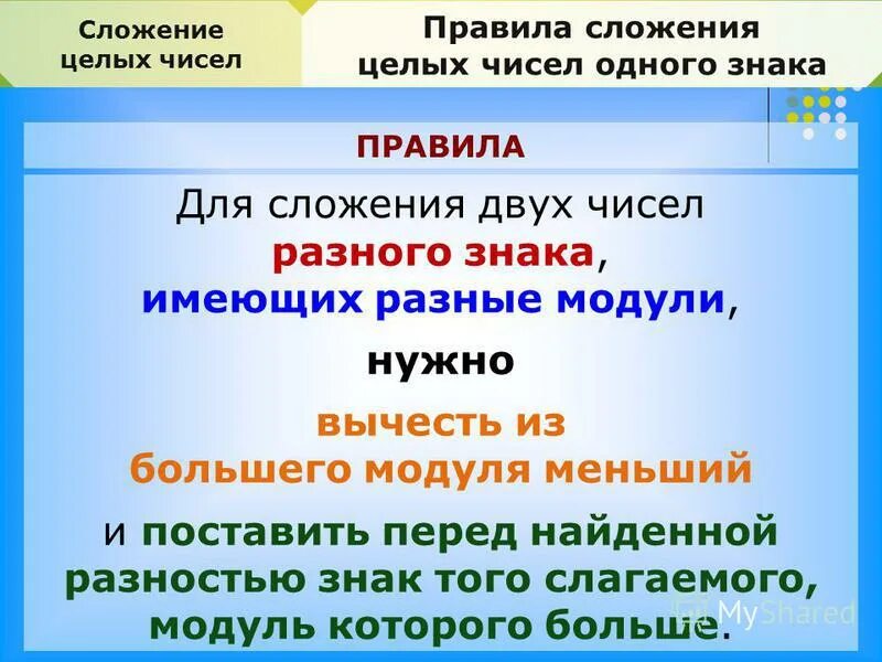 Сложение целых чисел 6 класс. Сложение целых чисел 6 класс