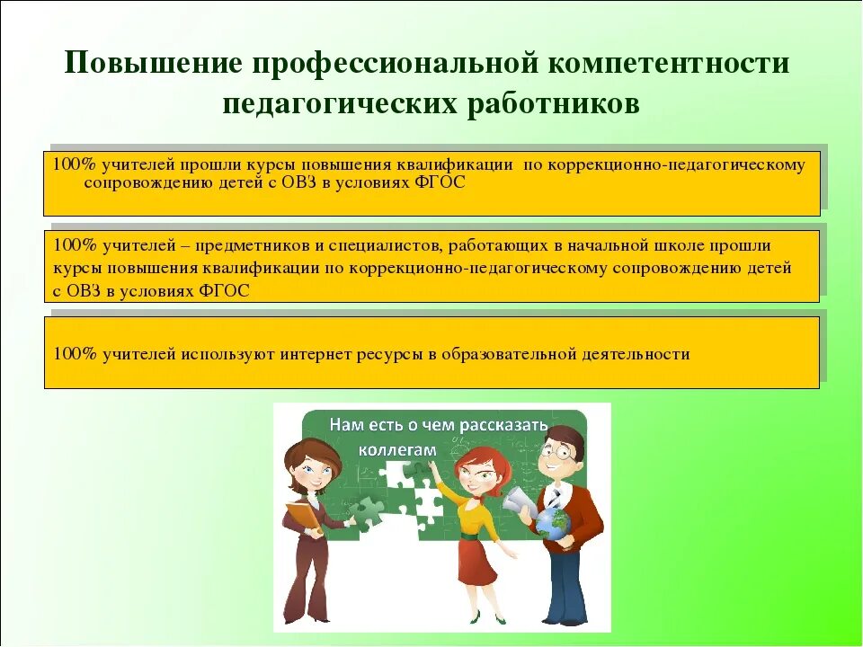 Воспитание в условиях инклюзивного образования. Повышение педагогической компетентности педагогов. Повышение педагогической профессиональной компетенции педагогов. Пути роста профессиональной компетентности педагога. Методы повышения профессиональной компетенции педагогов.