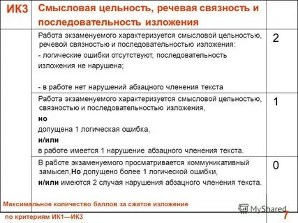 Связь мыслей последовательность изложения