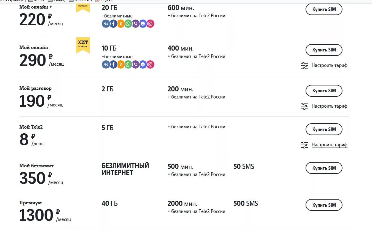 Корпоративный безлимит. Безлимитный яндекс диск бесплатно. Безлимитные мессенджеры билайн. Автозагрузка в безлимит яндекс диск. Билайн самый дешевый тариф.