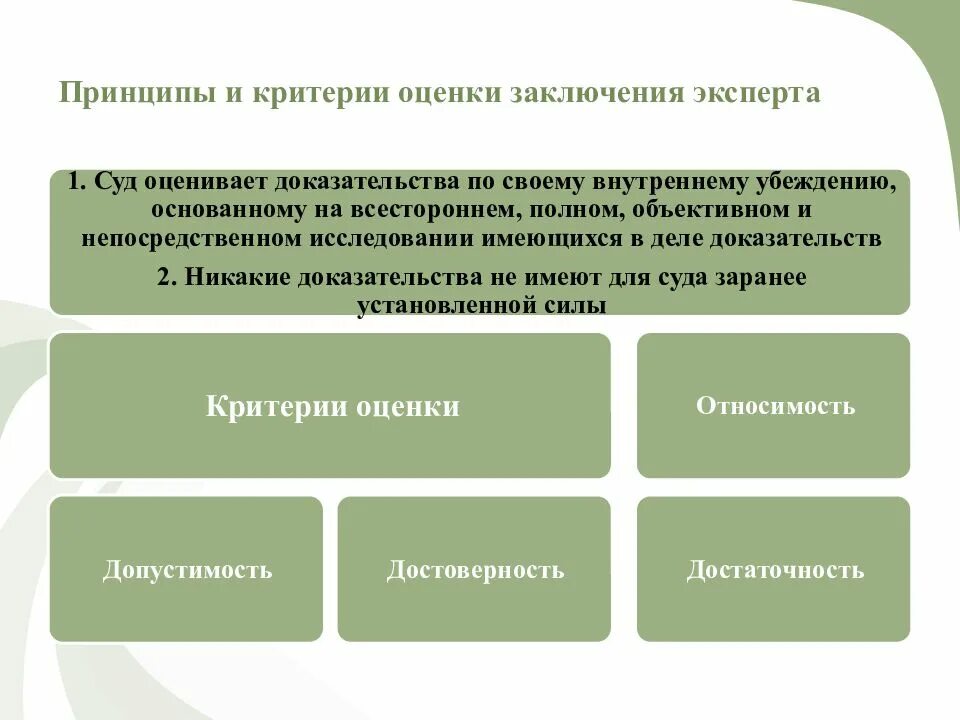 Критерии оценки заключения эксперта. Принципы оценки заключения эксперта. Критерии оценки заключения судебного эксперта. Принципы оценки заключения судебного эксперта.