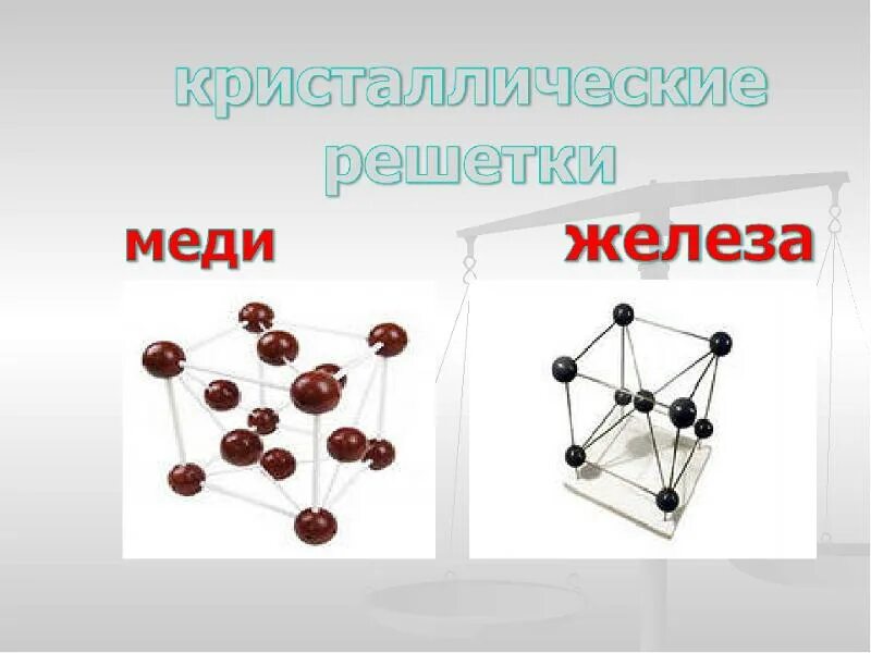 Оксид меди молекула. Модель кристаллической решетки меди. Металлическая кристаллическая решетка меди. Модель кристаллическая решетка меди демонстрационная. Медь молекулярное строение.