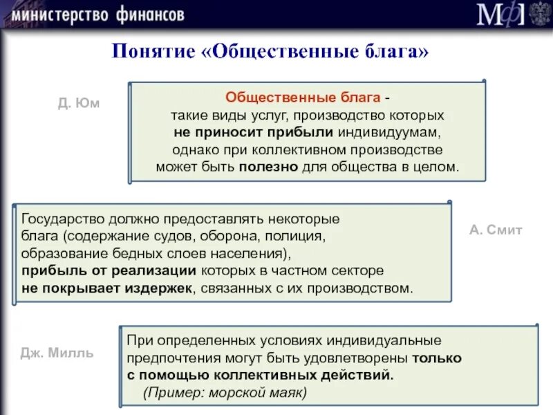 Понятие общественные блага. Примеры общественных благ. Производство общественных благ примеры. Общественные блага примеры.