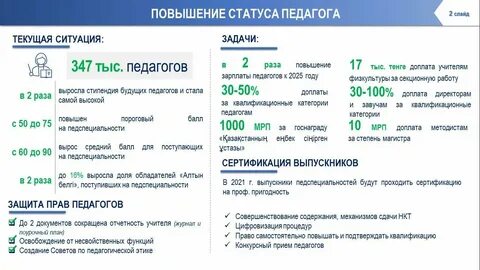 Калькулятор зарплаты учителя в казахстане 2024 год