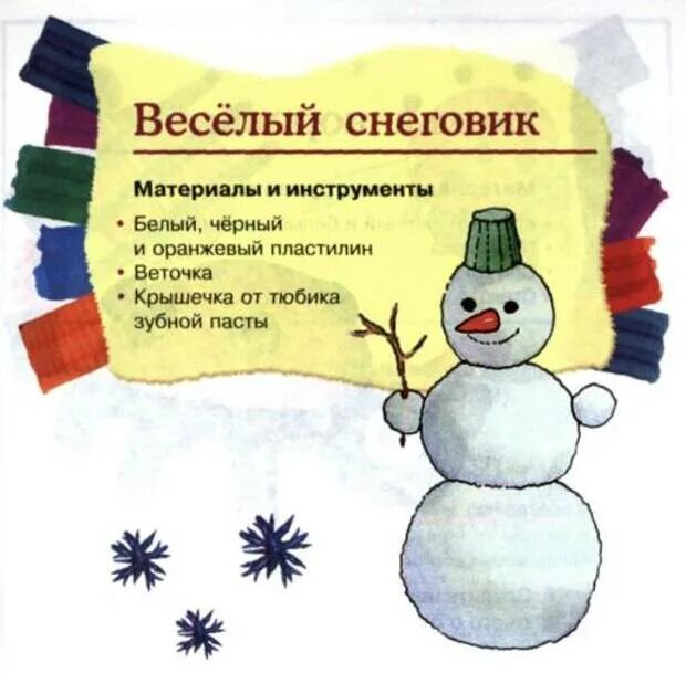 Мы слепили снежный ком шляпу сделали. Пальчиковая гимнастика снеговик. Пальчиковая гимнастика про зиму для детей 3-4 лет. Пльчиковаягиимнастика снеговик. Пальчиковая гимнастика снеговик.