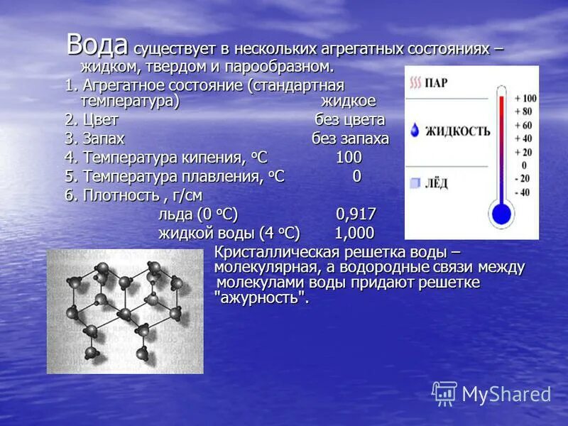 Между молекулами воды существуют связи