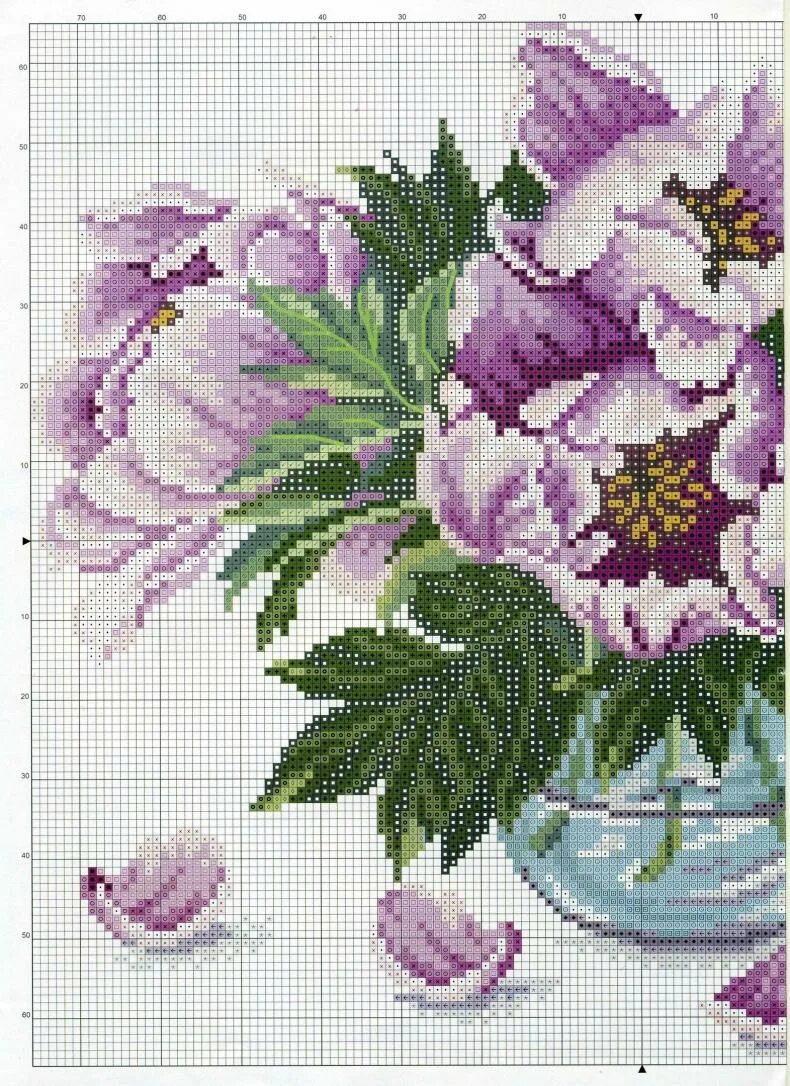 Вышивка крестиком цвет. Вышивка крестом цветы. Вышивка цветок. Вышивка цветов крестиком. Вышивка цветов крестиком.