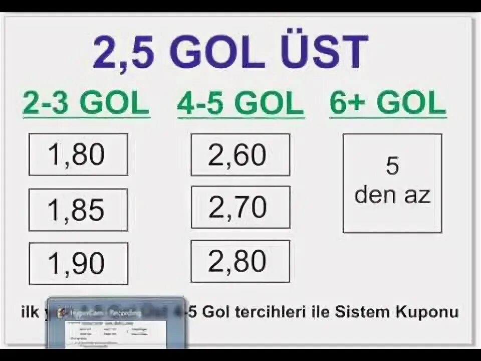 1.5 gols prediction. 1.5 gols prediction