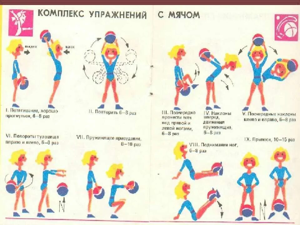 Утренняя зарядка для малышей музыка. Комплекс упражнений утренней гимнастики. Упражнения для зарядки для детей. Название упражнений для зарядки. Упражнения для утренней зарядки.