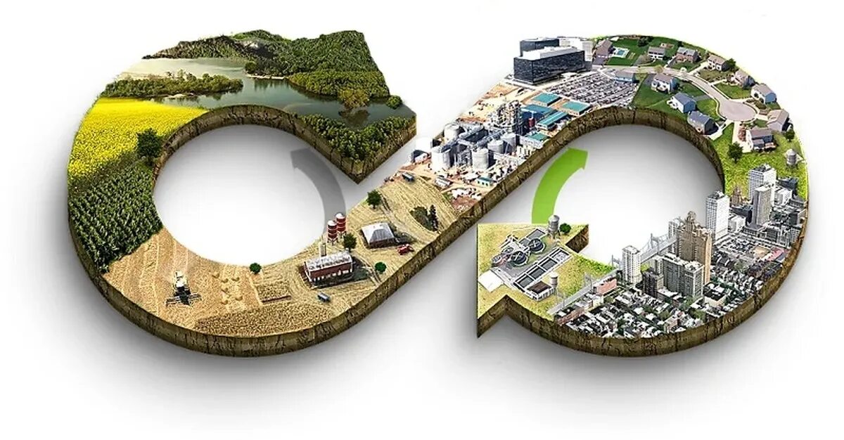 Все новые ресурсы. Безотходное производство. Экологический город. Экология замкнутого цикла. Ресурсосбережение в гостинице.