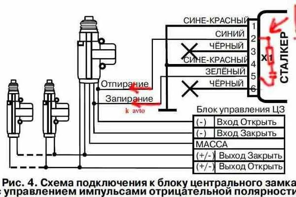 Схема активаторов. Схема подключения центрального замка 2114. Схема центрального замка ВАЗ 2114. 2114 Подключение центрального замка к сигнализации схема. ВАЗ 2114 ЦЗ К сигнализации.