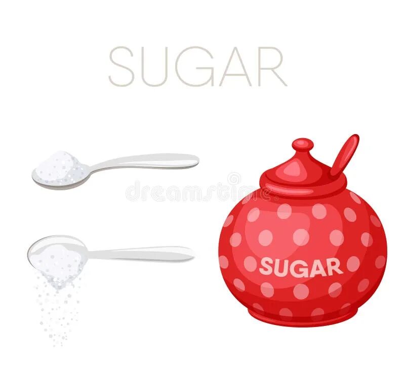 Sugar set. Сахарница рисунок для детей. Сахарница с сахаром. Сахарница с сахаром рисунок для детей. Сахарница красная с ручками.