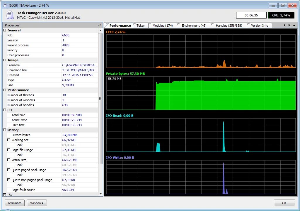 Бесплатный task manager. Task manager deluxe. task manager performance. диспетчер задач дельтарун. диспетчер задач дельтарун 18.