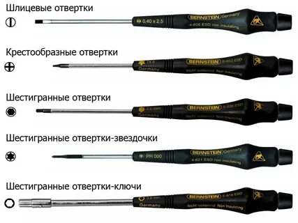 Как правильно называется отвертка