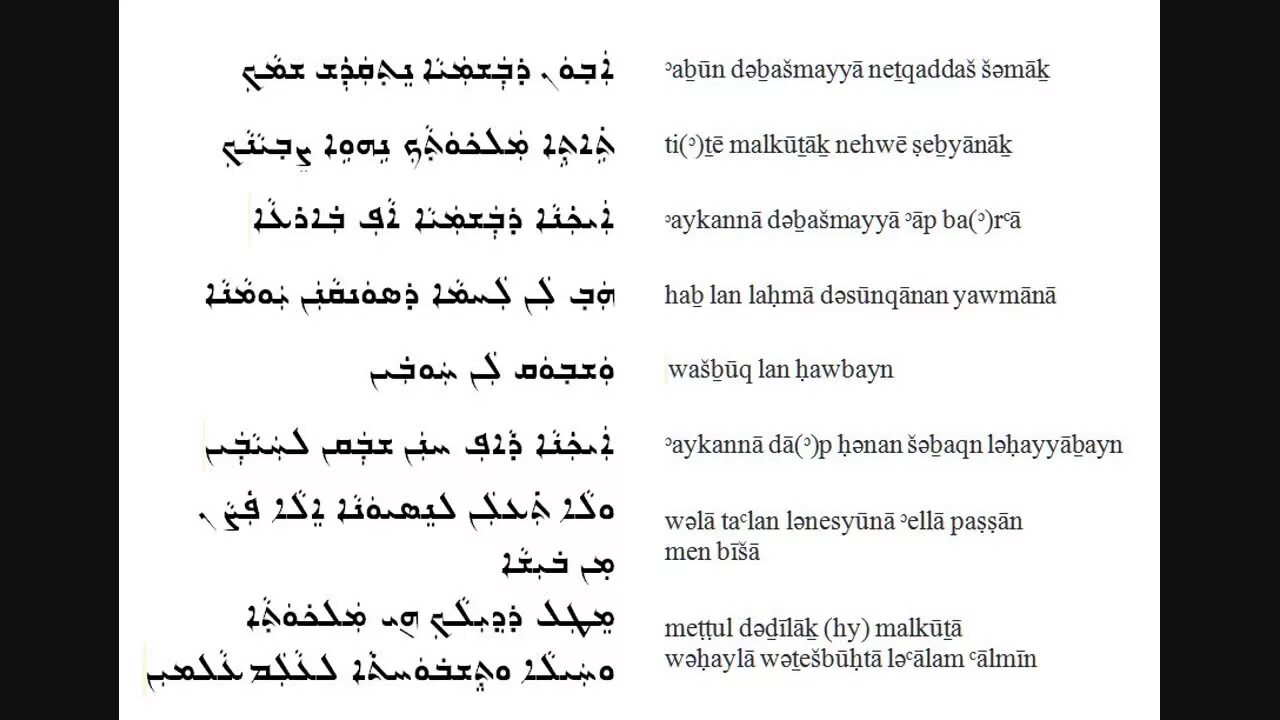 Молитва отче наш на транскрипция. Молитва Отче наш на арамейском языке. Арамейский текст. Молитва на арамейском. Текст на арамейском языке.