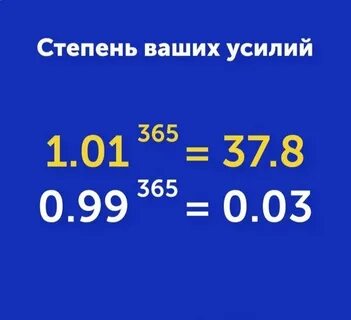 Сколько секунд в 365 дней