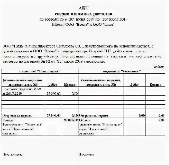 Письмо о возврате средств по акту сверки. Акт сверки возврат денежных средств. Акт сверки электроэнергии. Возврат денежных средств по акту сверки образец.