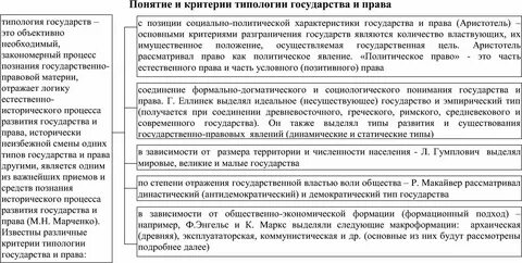 Какие типы государства существуют согласно формационному подходу