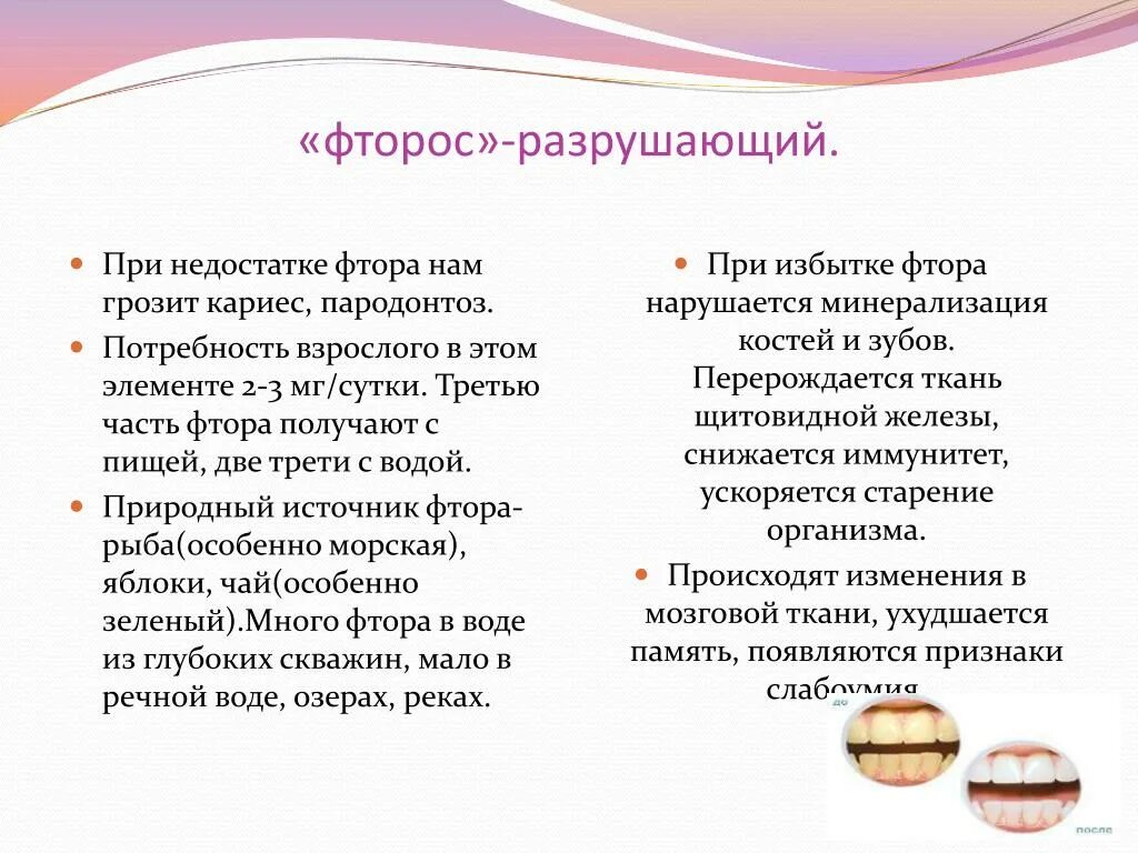 Нарушения в организме при дефиците фтор. Недостаток фтора в воде вызывает.