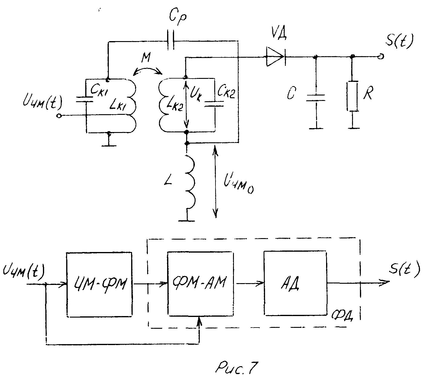 Схема дробного частотного детектора. Структурная схема детектора частотно модулированного сигнала. Частотно модулируемый детектор схема. Схема частотного детектора схема. Преобразование частоты сигналов