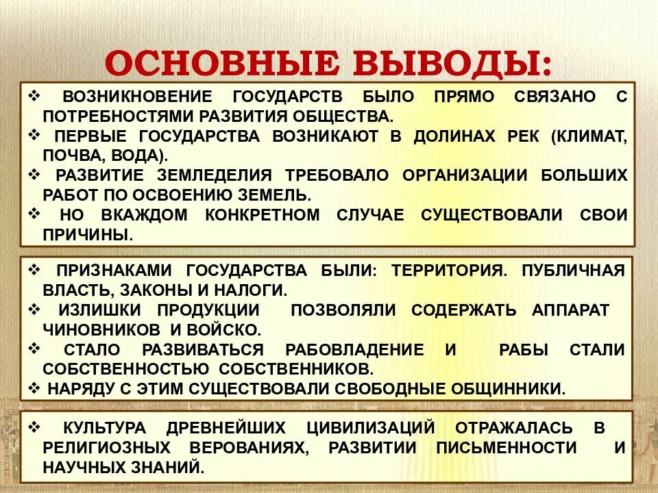 Особенности возникновения стран древнего Востока. Предпосылки возникновения государства древнего Востока. Причины возникновения государств древнего Востока. Государство страны древнего Востока.