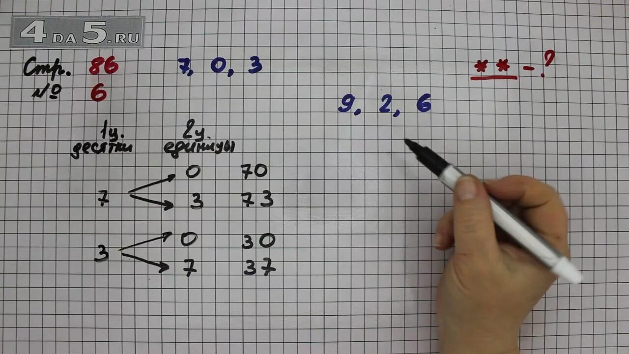 Математика 1 класс моро стр 71. Математика страница 71 номер 2. Математика 3 класс 2 часть страница 71 задание 4. Математика 3 класс 1 часть страница 71 задание номер 4. Математика 2 класс стр 71 задание 5.