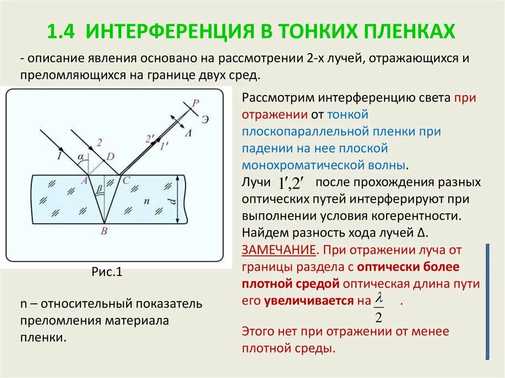 В каком случае можно считать тонкой. Интерференция в тонких пленках чертеж. Интерференция световых волн в тонких пленках. Интерференция света в тонких пленках схема. Толщина пленки формула.