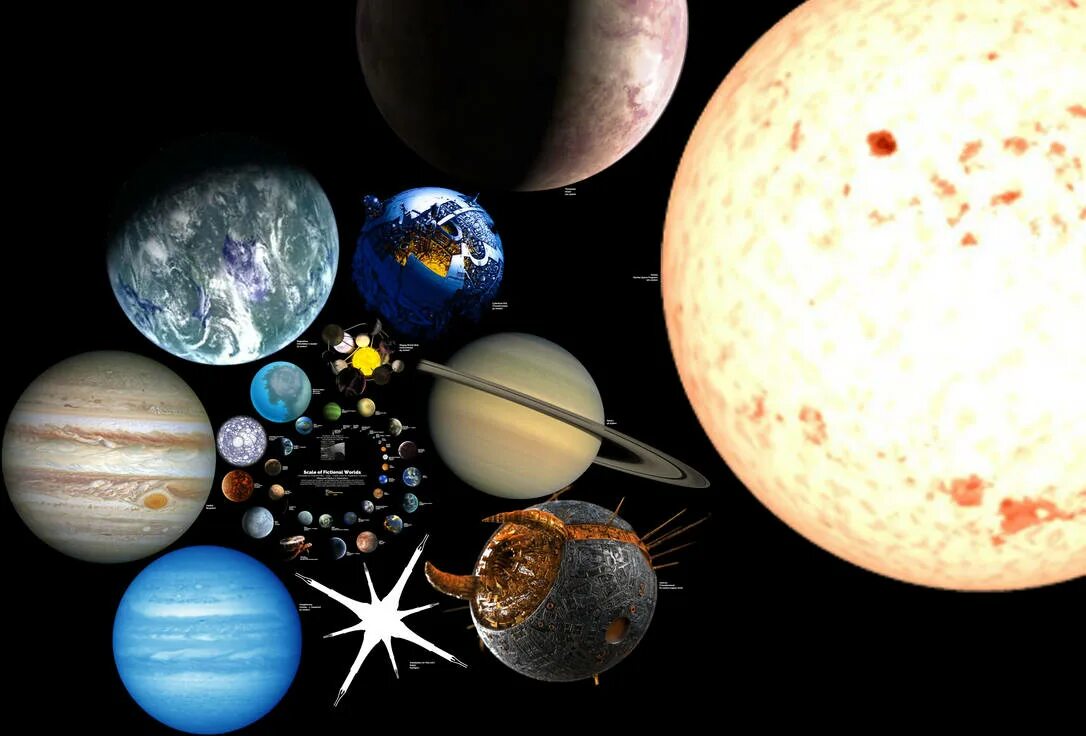 Самый большой объект в солнечной системе. Сравнительные Размеры планет. Размеры планет солнечной системы. Большие планеты. Сравнение размеров планет солнечной системы.