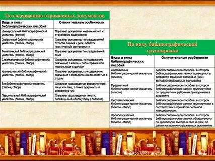 Список краеведческой литературы