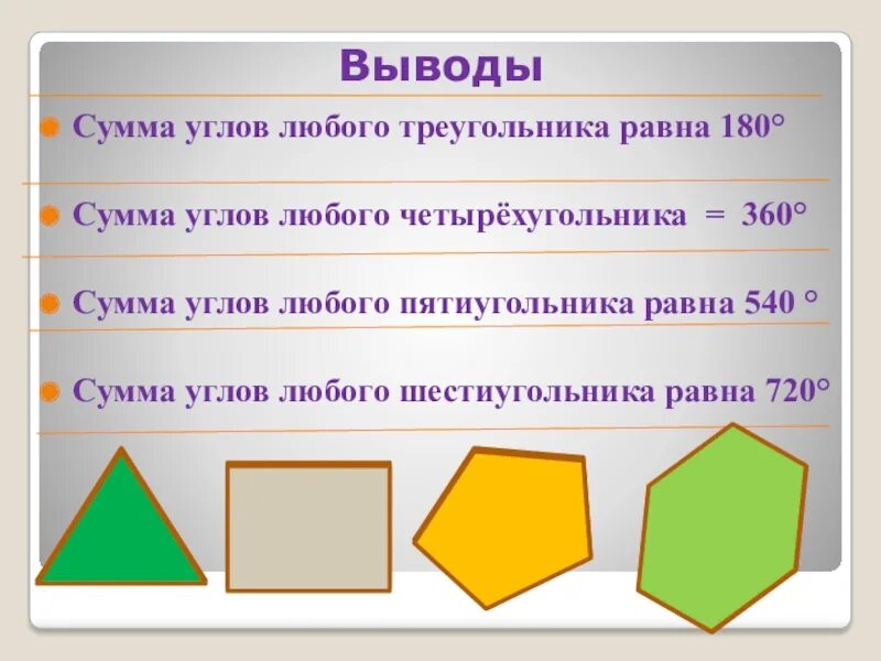 Чему равна сумма углов в любом. Сумма углов шестиугольника. Сумма углов шестигранника. Сумма внутренних углов шестиугольника. Сумма углов пятиугольника.